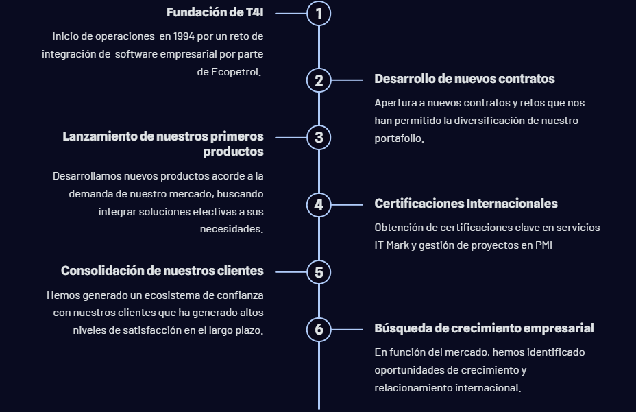 captura de pantalla 2025 10 22 103301