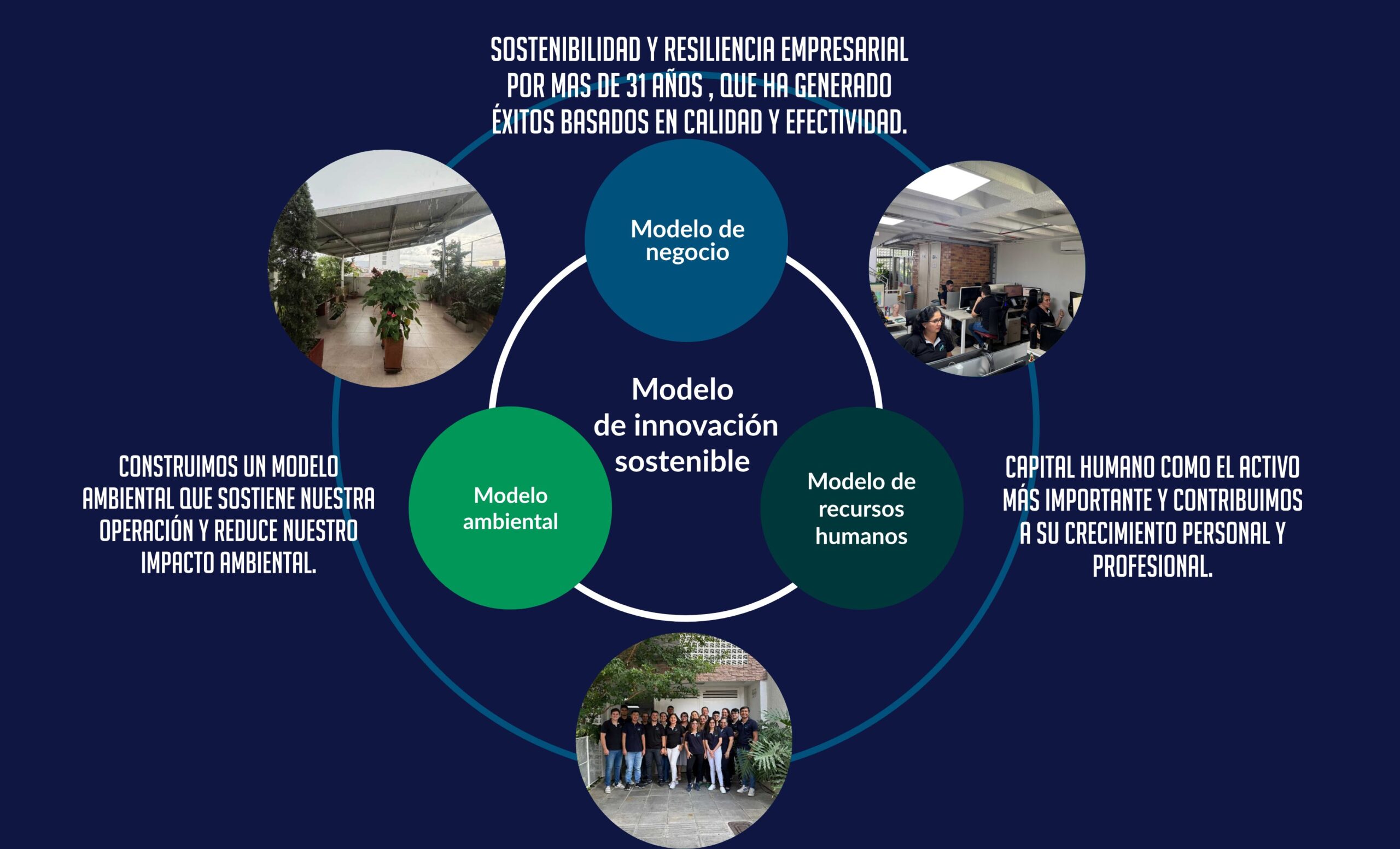 portafolio t4i s.a.s. para cargar.pdf